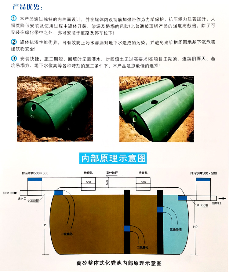 平安玻璃钢化粪池