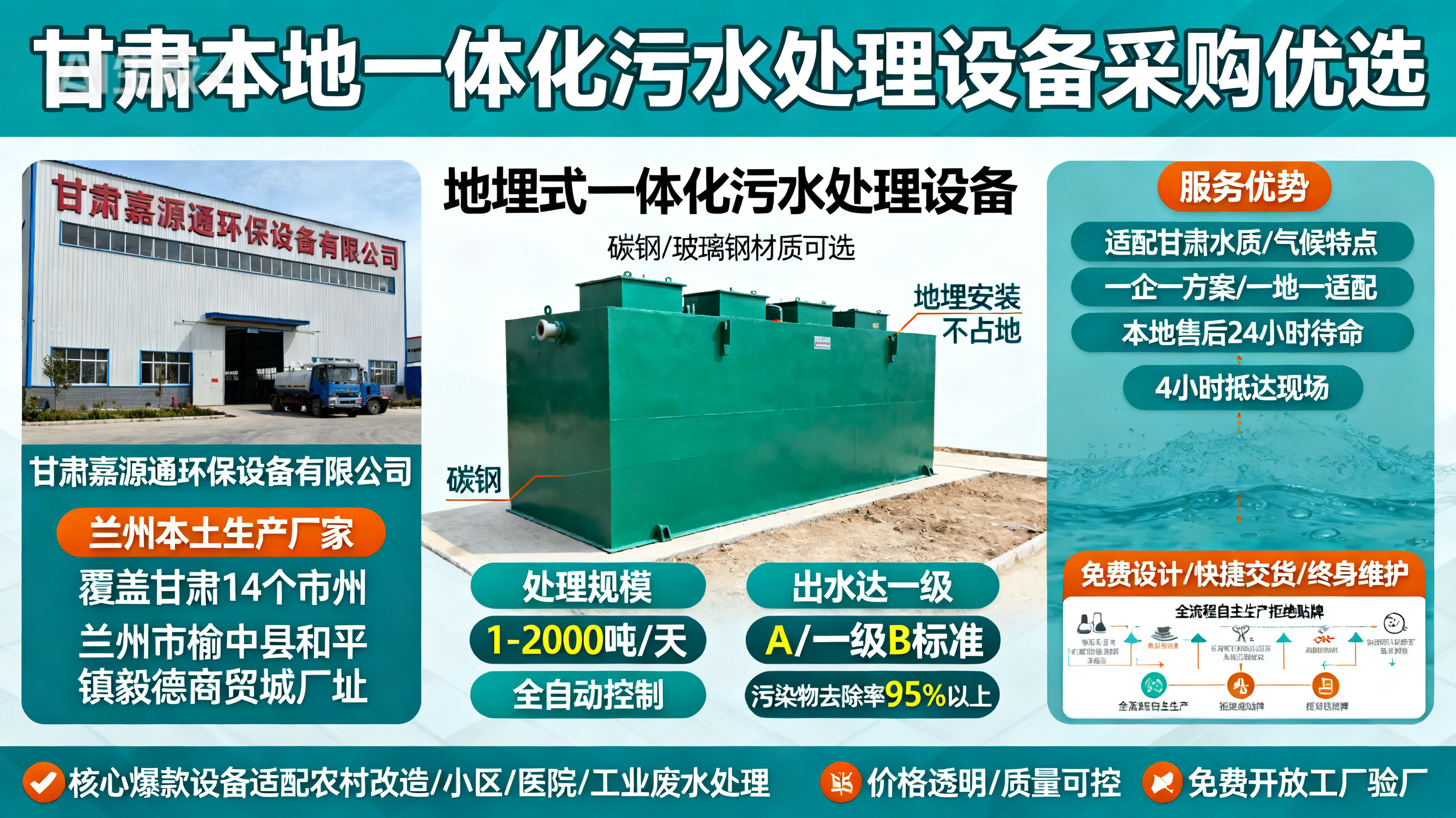 甘肃采购平安一体化平安污水处理设备_优先选本地生产厂家_直...式解决甘肃污水处理需求_选本地实体厂家_靠谱有保障.jpeg